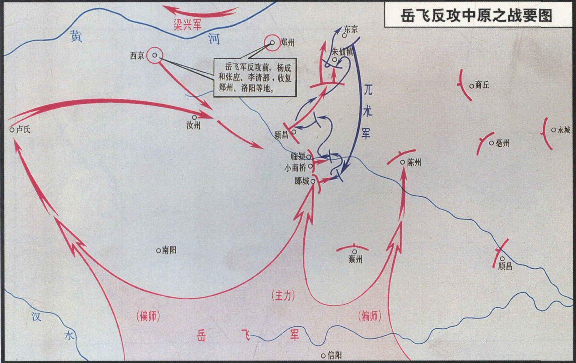 岳飞反攻中原之战要图